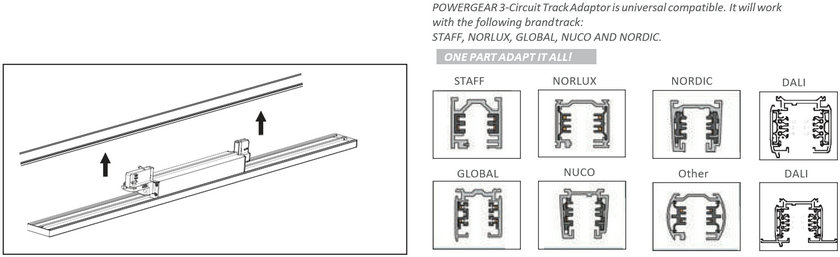 TRITA LED linear track light - track linear Installation